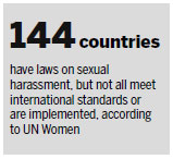 Women's rights groups confronted by a global problem