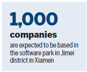 District improves business environment to attract international talent