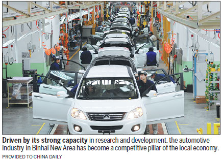 Raft of preferential policies boosting innovation paying dividends