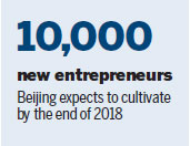 Innovation week spawns high-tech achievements