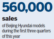 Hyundai JV sets out strategy in declining auto market