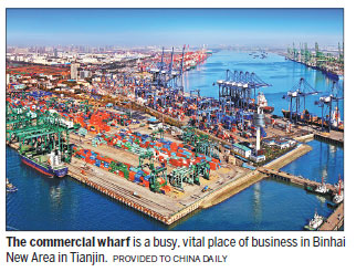 Binhai rises as economic power in just two decades