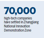 Innovation zone celebrates host of industry achievements