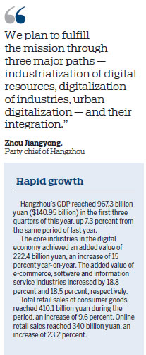 CITY FORGES AHEAD WITH GOAL TO BE FOREMOST DIGITAL HUB