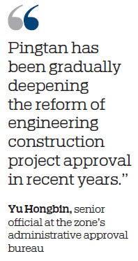 Raft of projects established to support high-quality development