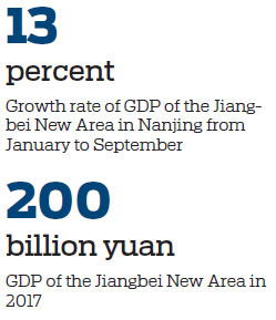 Nanjing Jiangbei New Area soars to historic heights