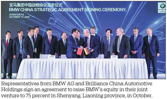 China's top 10 auto industry stories, trends during 2018