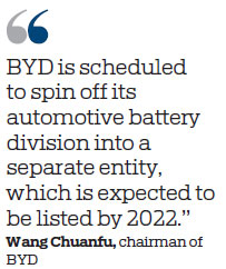 Powering up to take battery industry by storm