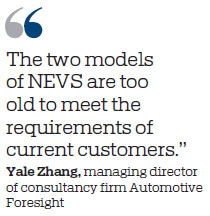 Evergrande expands NEV sector share with purchase of battery maker