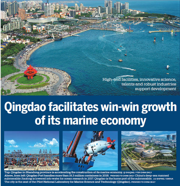 Qingdao facilitates win-win growth of its marine economy