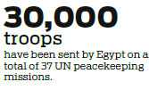 Security and peace efforts benefit Africa