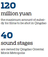 Box office success launches film site into stratosphere