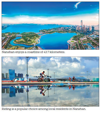 Shenzhen's Nanshan district reports major achievements