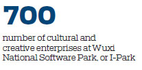 Culture a powerful driving force for economy and innovation