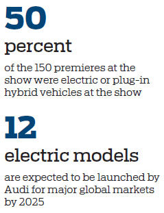 Electric atmosphere takes the lead at Geneva motor show