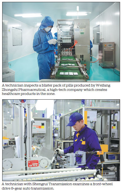 WEIFANG VOWS TO ESTABLISH NEW ECONOMIC DRIVERS