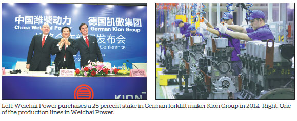 Focus on comprehensive strength gives Weichai strong yearly results