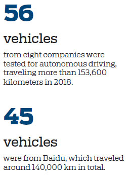 Clearer view on self-driving cars offered in road tests report