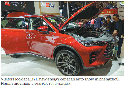 China car market reports signs of improvement in March