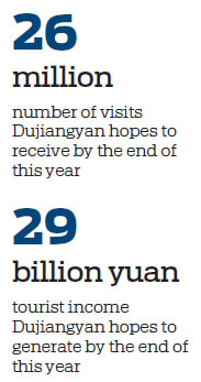 Dujiangyan's outreach spans far and wide