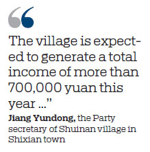 POVERTY ALLEVIATION PAYS OFF IN JILIN