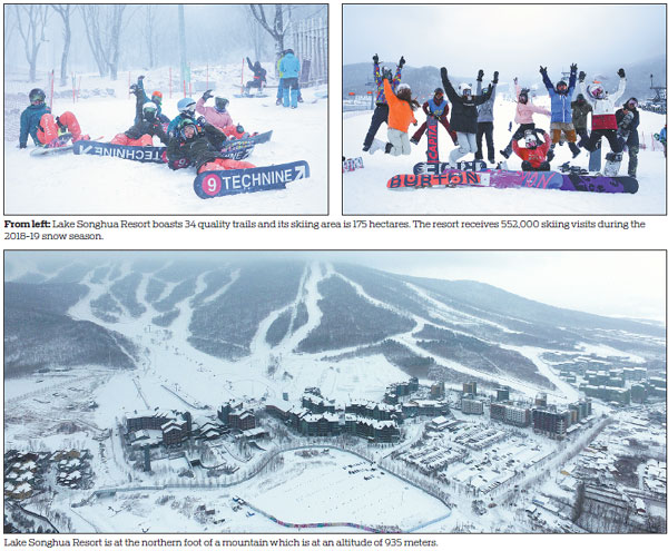 ICE, SNOW HOT COMMODITIES IN JILIN