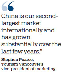 Vancouver hopes sports will lure Chinese travelers