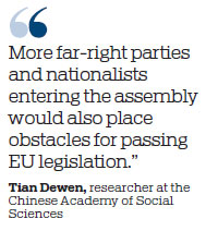 Mainstream will prevail in EU elections