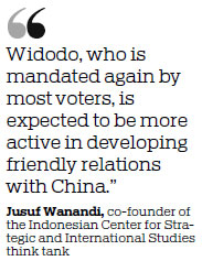 Xi salutes Widodo on Indonesia election