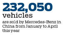 New code of conduct puts Mercedes-Benz's customers a priority
