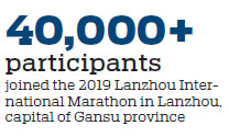 Lanzhou running with a good idea