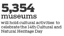 Nation to celebrate its rich culture, heritage