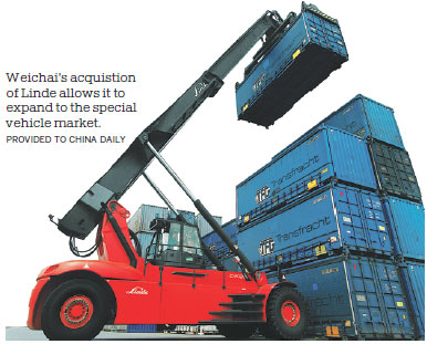 Weichai sets bar high for upgrading