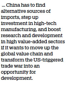 China has to reshape global value chain