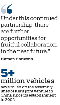 Human Horizons to manufacture cars at Kia's joint venture