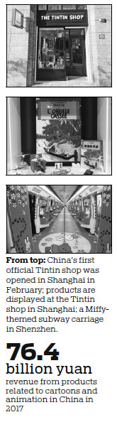 Cartoon culture captures Chinese imaginations