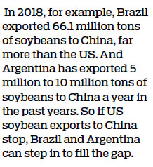 US soybeans may lose China's market