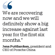Porsche optimistic about sales performance in China