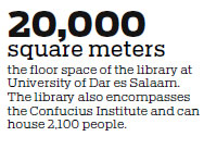 Library offers students hope in Tanzania