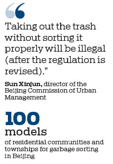 Garbage collection a hot topic in Beijing