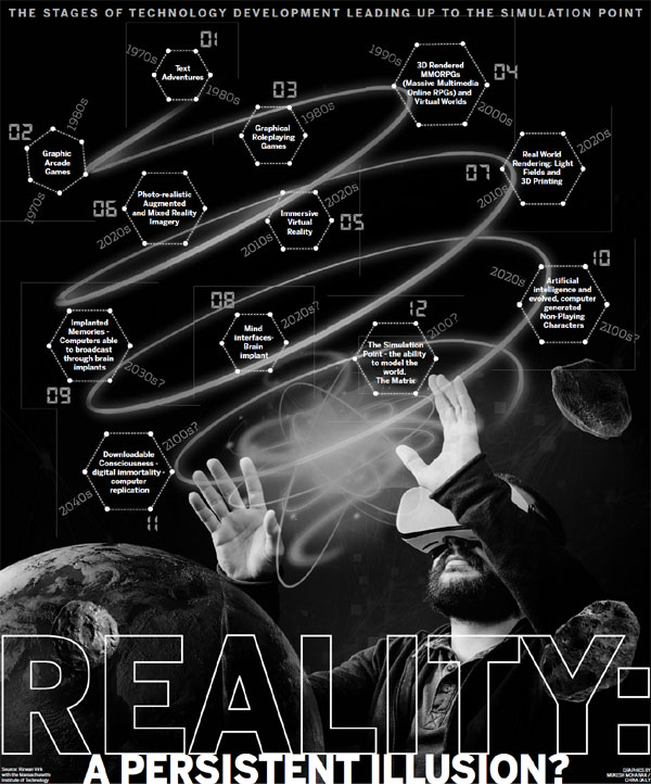 Reality: a persistent illusion?