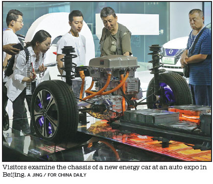 Proposal to stimulate production of new energy vehicles in country