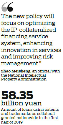 More IP assets used as collateral for loans