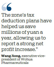 Tax breaks, good management give Weifang enterprises competitive edge
