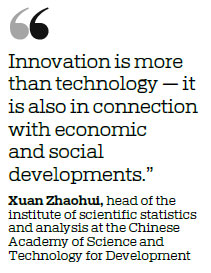 More R&D called for as China climbs ranking