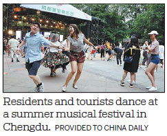 New route toward being globally influential city