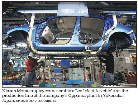 Global motor manufacturing slump hits oil demand