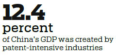 Scholar: China en route to becoming IP powerhouse