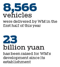 Geely demands 2.1 billion yuan in dispute with startup WM