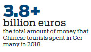 Prospering bilateral ties bring in more tourists